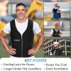 Coldest Cooling Jacket, Reusable Ice Packs for Hot Weather, Ice Vest for Men & Women, Cycling, Running, Athletes